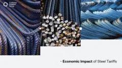 Economic Impact of Steel Tariffs